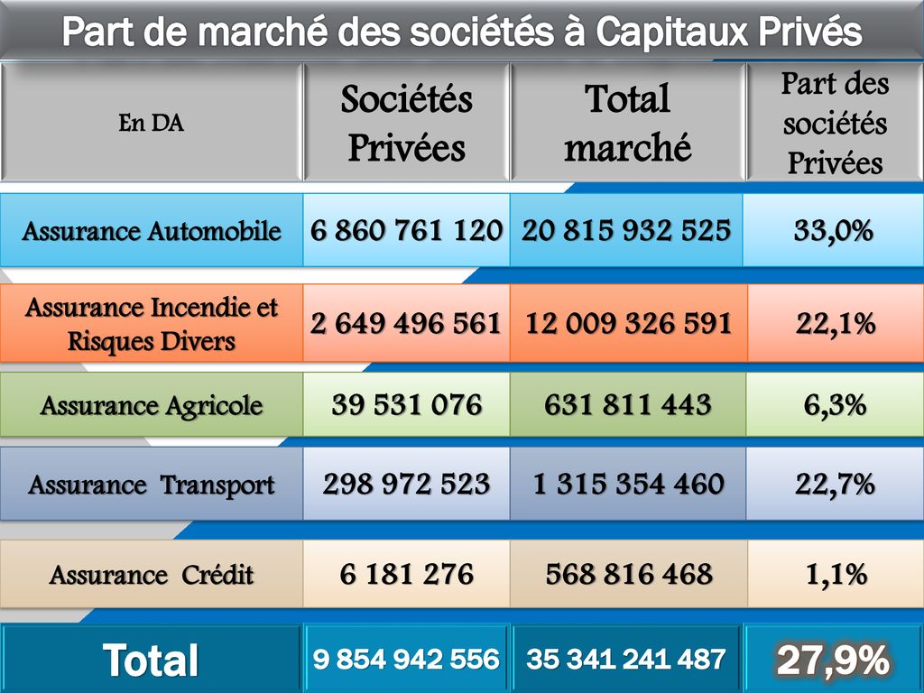 Conférence de presse conjointe ppt télécharger